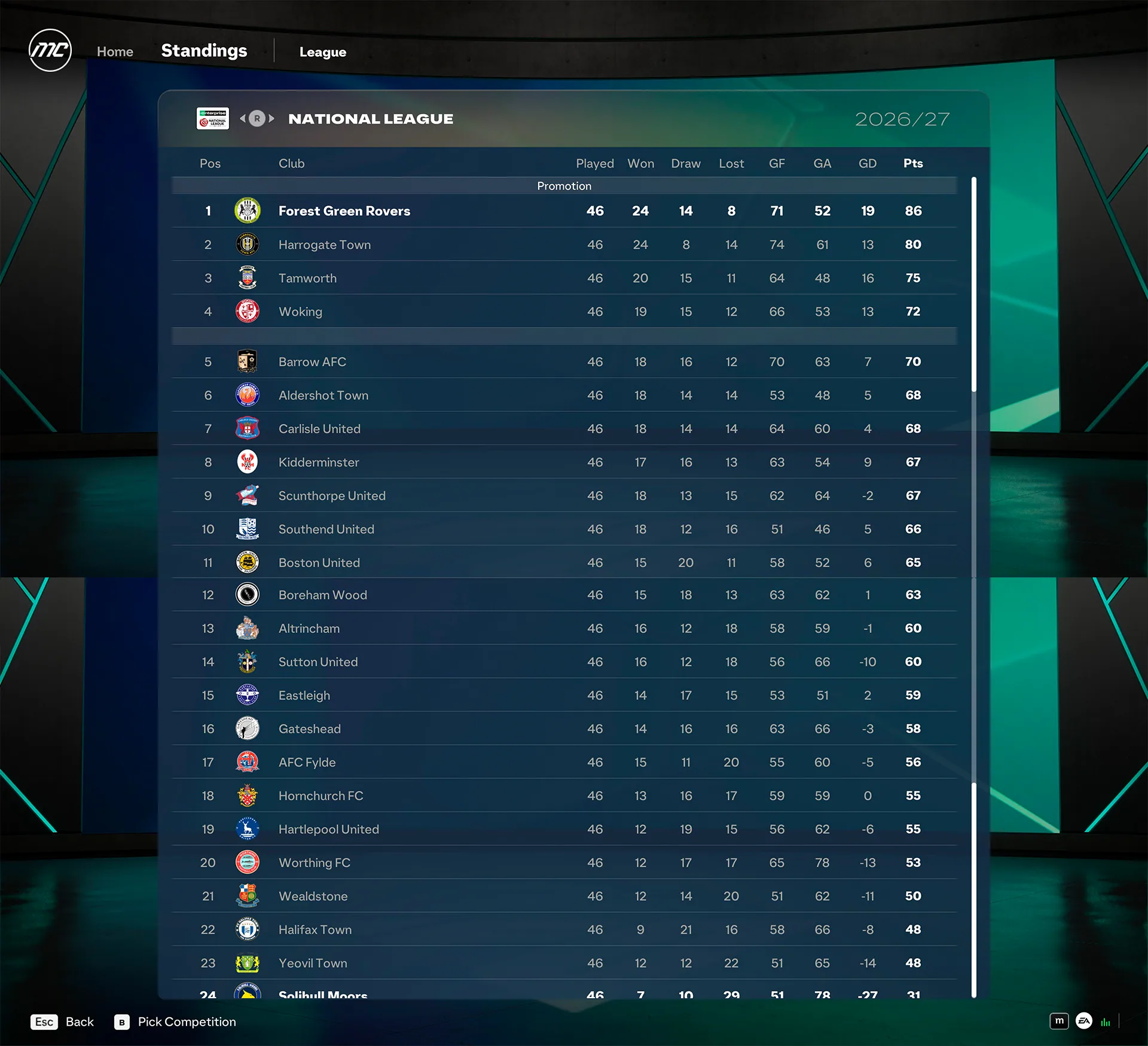 A National League match in FC 27 — FIFAMAN Realism Mod